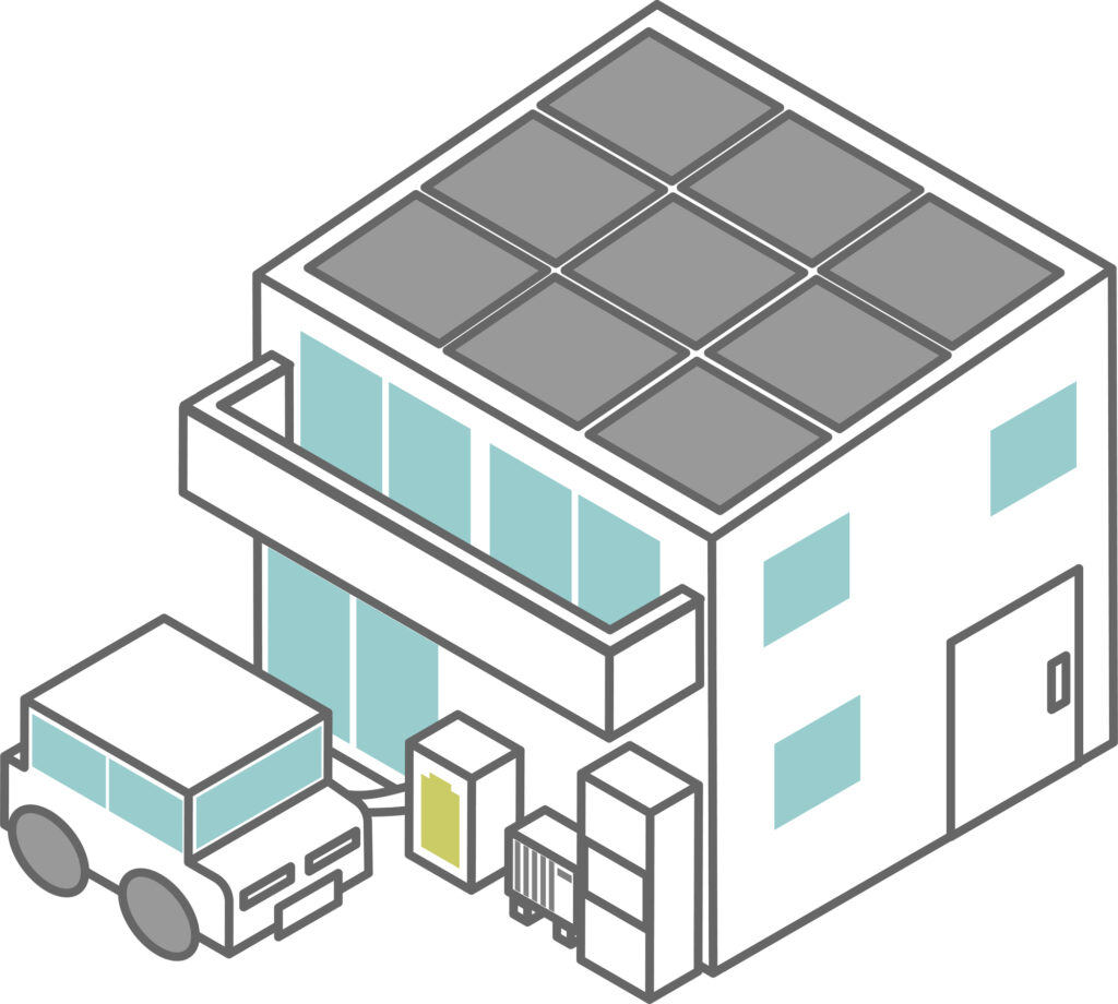 余剰電力の活用方法（太陽光発電とV2H、蓄電池の接続イメージ）