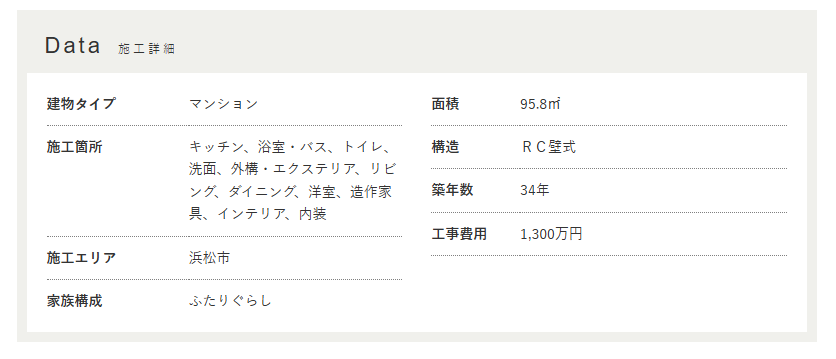 施工詳細