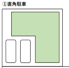 直角駐車