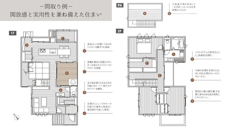 間取り例